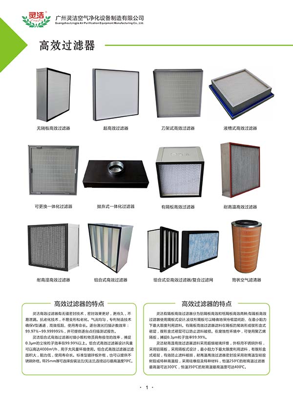 昌邑市人民醫(yī)院手術(shù)室及重癥醫(yī)學(xué)科（ICU）層流空調(diào)凈化系統(tǒng)更換過濾器項(xiàng)目競爭性磋商公告