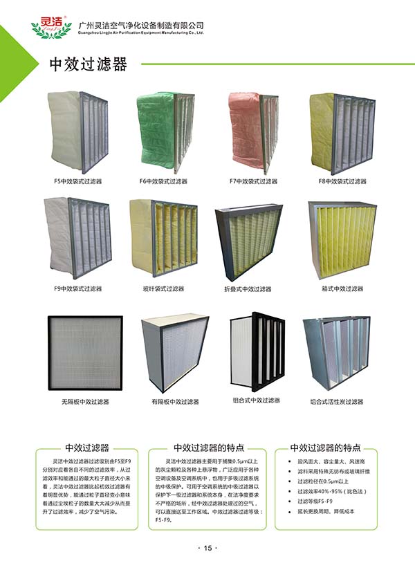 空調過濾器 空調過濾器