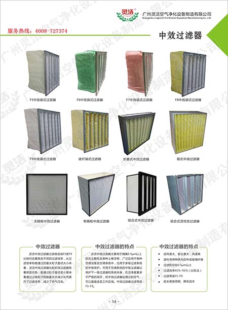 F5袋式中效過濾器-F5中效袋式過濾器 F5袋式中效過濾器-F5中效袋式過濾器